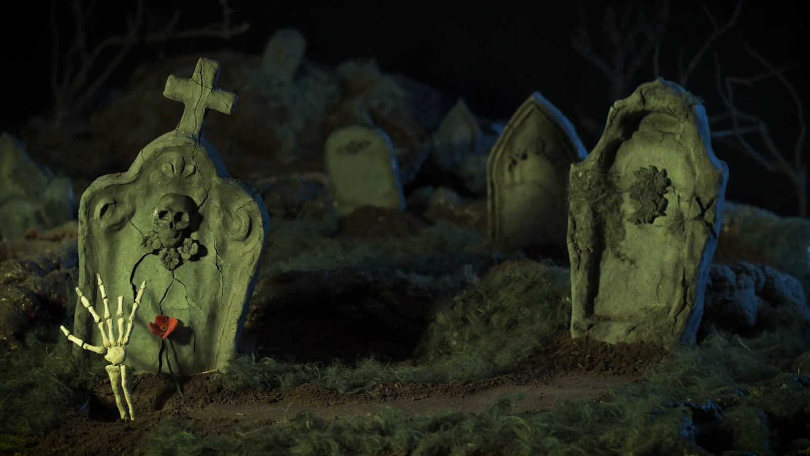 Post Mortem